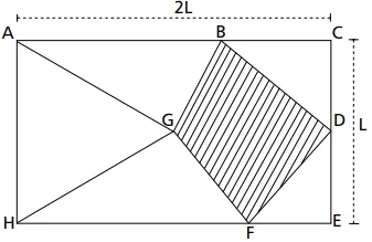 cefet