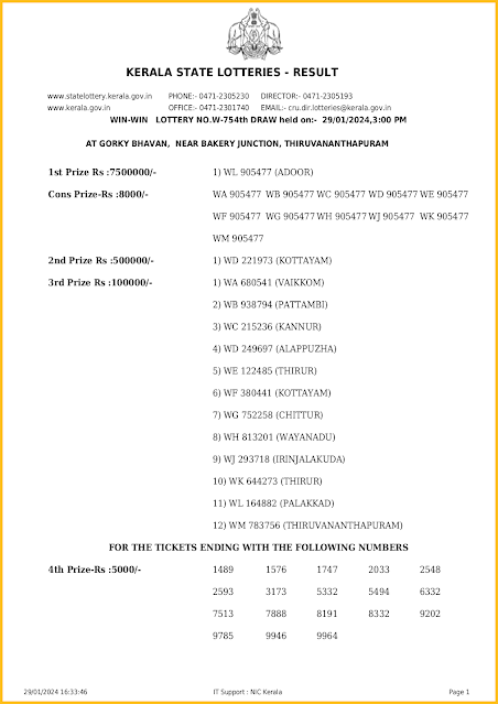 w-754-live-win-win-lottery-result-today-kerala-lotteries-results-29-01-2024-keralalotteriesresults.in_page-0001