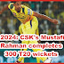 IPL 2024: CSK's Mustafizur Rahman completes 300 T20 wickets