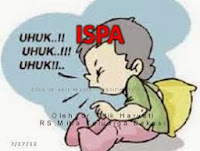 penyakit ispa