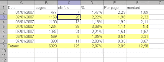 imprimante imprime une ligne sur deux, mon imprimante epson n'imprime pas toutes les lignes, imprimante hp n imprime pas toutes les lignes, imprimante qui n'imprime pas toutes les lignes, mon imprimante saute des lignes, mon imprimante canon imprime une ligne sur deux, mon imprimante hp saute des lignes, mon imprimante imprime des lignes blanches, hp print and scan doctor mac, Mon imprimante imprime une ligne sur deux, DESKJET 3520 n'imprime qu'une ligne sur deux, Imprimante qui imprime une ligne sur deux, ma canon MP800 imprime une ligne sur deux, mon imprimante n'imprime qu'une ligne sur deux, Impression 