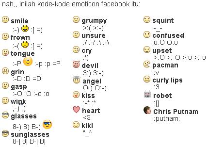 facebook emoticons. Smileys - Emoticons for Facebook This are the codes you need to type in for 