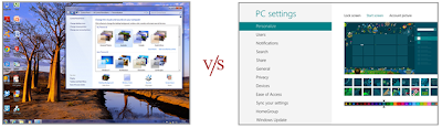 Microsoft win 7 v/s Microsoft win 8
