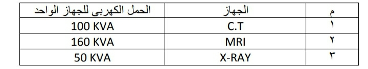 الأحمال الكهربية للمستشفيات أو قدرة الأجهزة الطبية بالمستشفيات