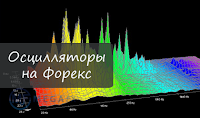 Осциляторы на Форекс