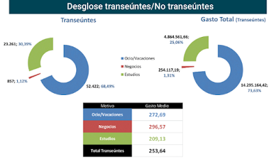 asesores económicos independientes 201-4 Francisco Javier Méndez Lirón