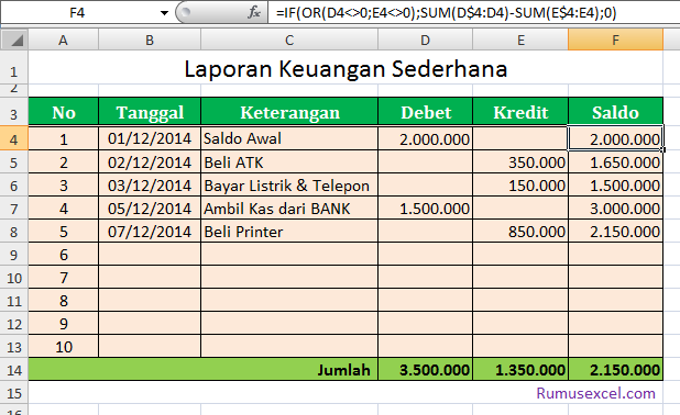 Cara Membuat Laporan Keuangan Sederhana dengan Excel