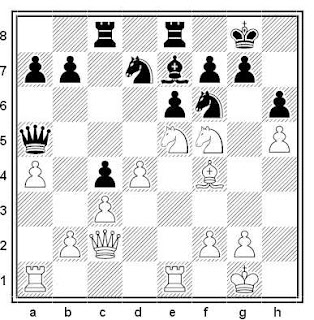 Posición de la partida de ajedrez Gaprindashvili - Nikolac (Hoogovens, 1977)