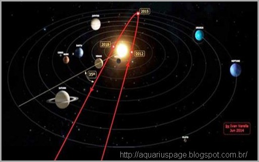 rota-planet-x-nibiru
