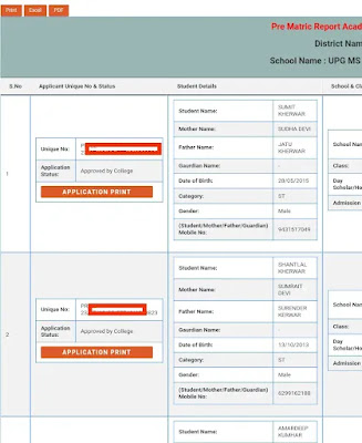 EDIT PRE MATRIC REGISTRATION DETAILS  2022-23 in ekalyan