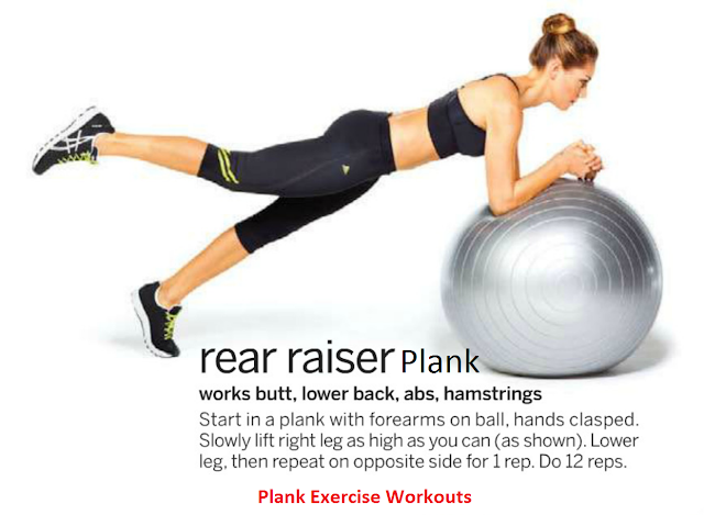 Rear Raiser Plank