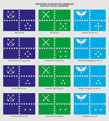 Propostas de bandeiras-insígnias para os oficiais-generais.