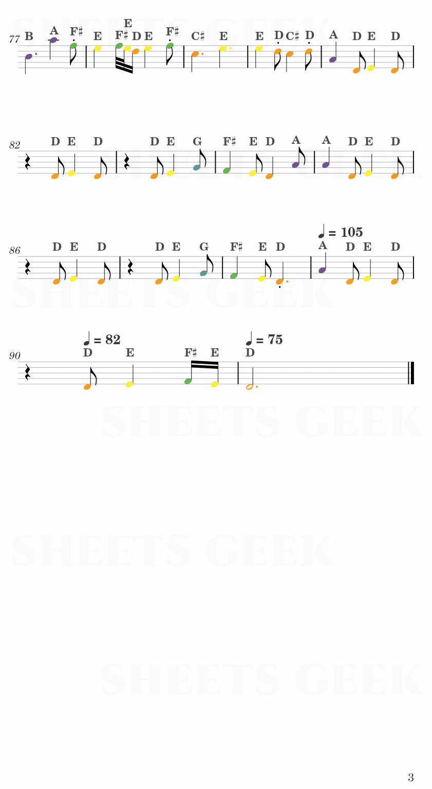 Fallen Down (Reprise) - Undertale Easy Sheets Music Free for piano, keyboard, flute, violin, sax, celllo 3