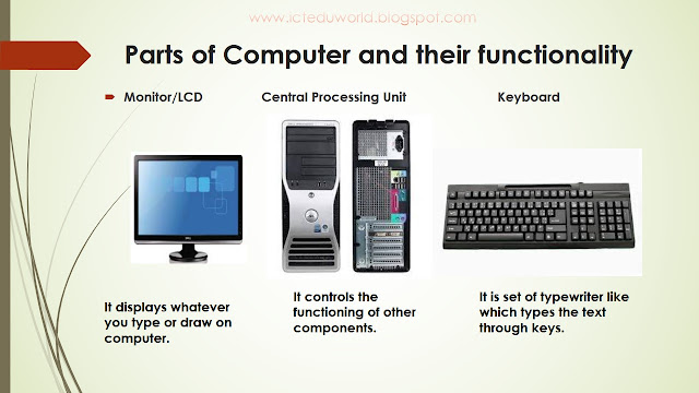 parts of computer