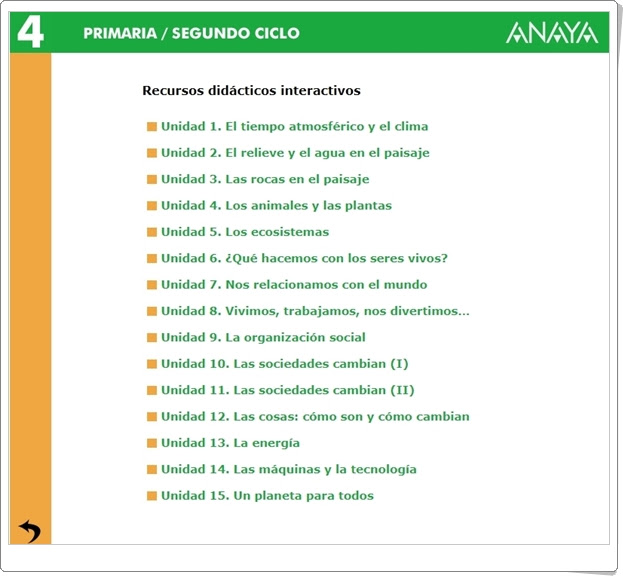 "Recursos Didácticos Interactivos Anaya. Conocimiento del Medio de 4º de Primaria" (Abre la puerta)