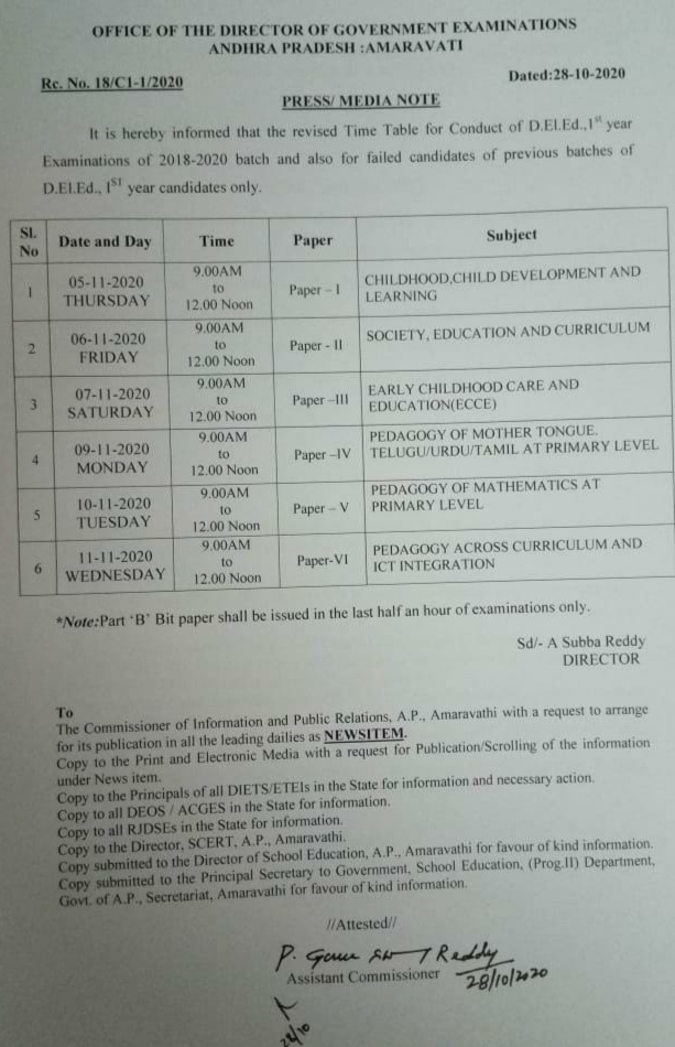 Revised Time Table for Conduct of D.EL.Ed 1st year Examinations of 2018-2020 batch.