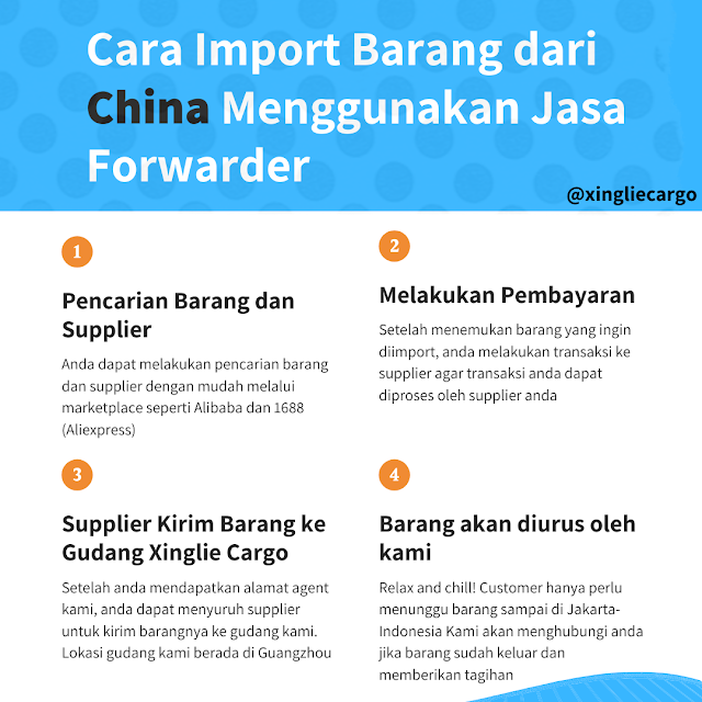 cara import barang dari china