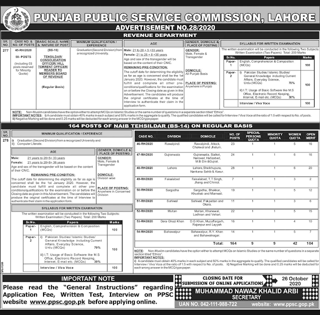 PPSC Tehsildar and Naib Tehsildar Gvot Jobs 2020