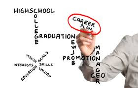 career after 10th std.