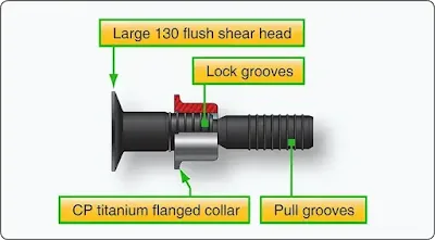 Fasteners Used with Aircraft Composite Laminates