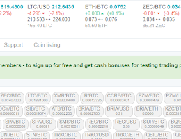 Cara menggunakan Exchanger btc-alpha