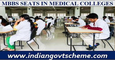 MBBS SEATS IN MEDICAL COLLEGES