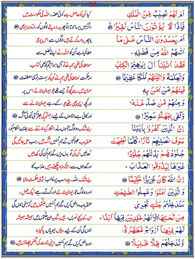 Surah An Nisa  with Urdu Translation,Quran,Quran with Urdu Translation,Surah An Nisa with Urdu Translation Page 2,