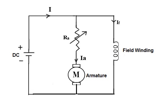 Armature Voltage Control