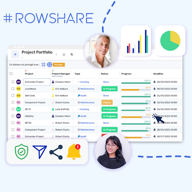 Boost Collaboration and Data Management with Rowshare