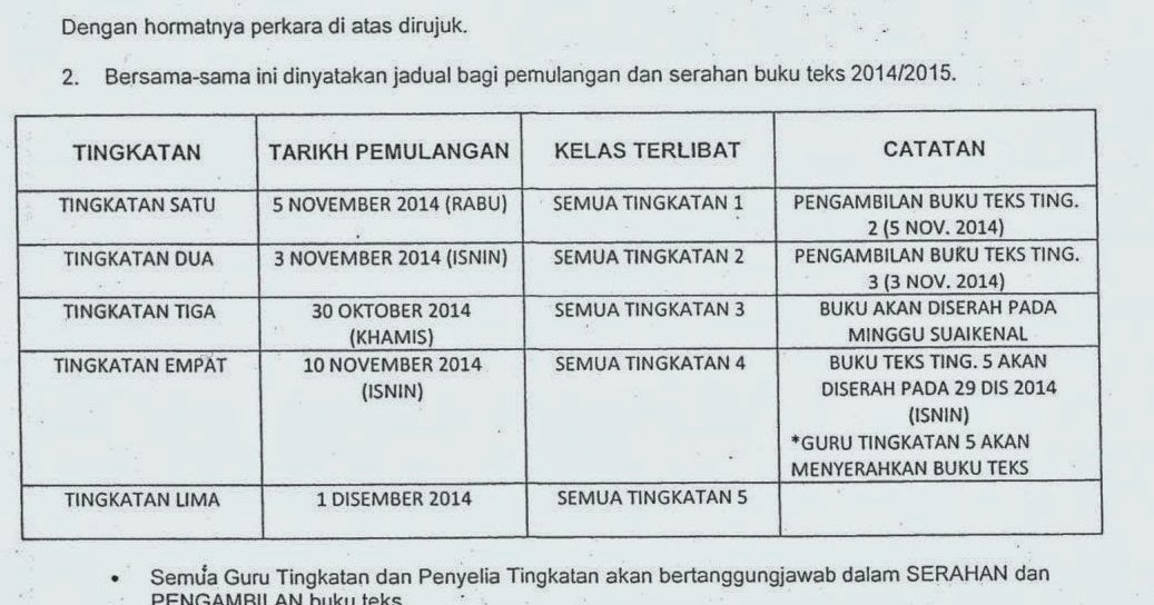 SMK St Theresa, Sungai Petani, Kedah DA: JADUAL PEMULANGAN 