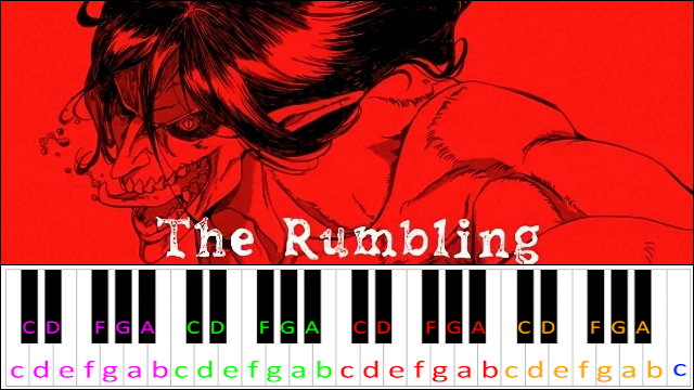 The Rumbling (Attack on Titan: The Final Season OP 2) Piano / Keyboard Easy Letter Notes for Beginners