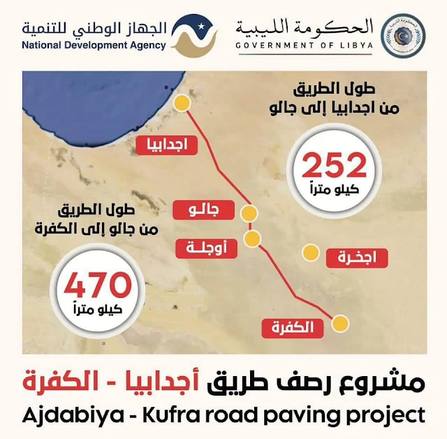 مشروع رصف طريق أجدابيا الكفرة ، بطول 252 كلم من اجدابيا