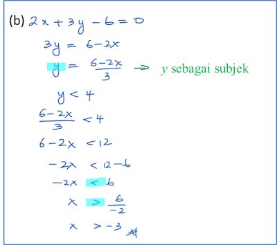 3.4 Ketaksamaan Kuadratik (Bahagian 2) - Matematik 