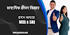 দশম শ্রেণীর জীবন বিজ্ঞান প্রথম অধ্যায় প্রশ্ন উত্তর pdf