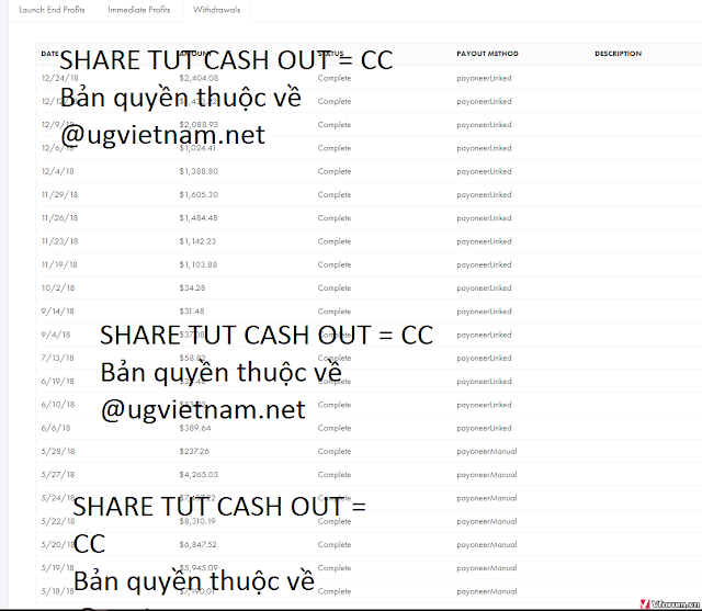 Share tut cash out cc 2019