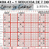 J43 Reducida de la Quiniela