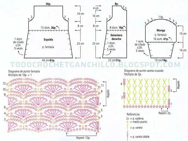 Patrones de abrigo de niña ganchillo