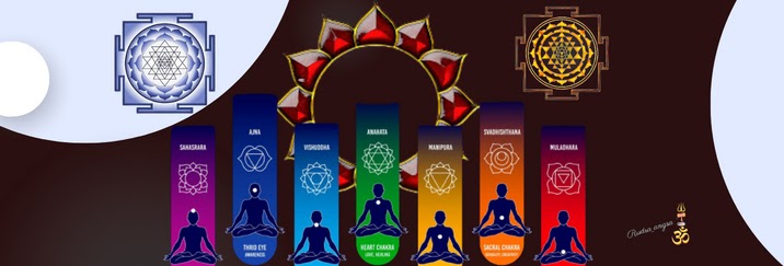 Yantras for Chakra Balancing