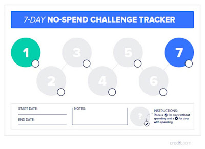 https://www.credit.com/personal-finance/no-spend-challenge/