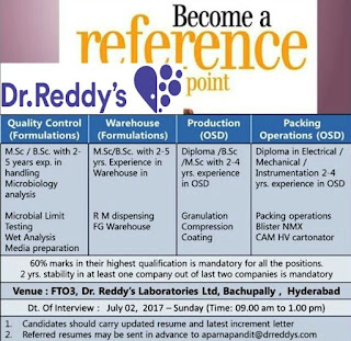 Dr reddy's interview