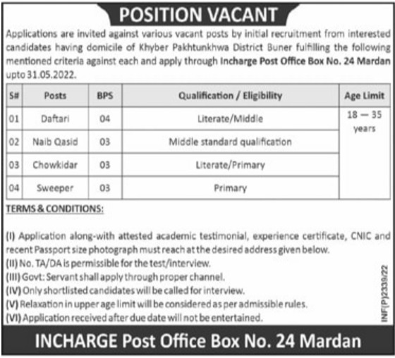 Latest Public Sector Organization Management Posts Mardan 2022