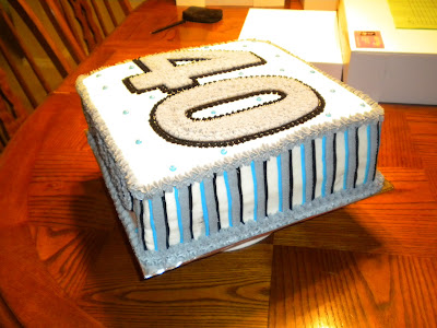 cake ideas for 40th birthday. cake ideas for 40th birthday.