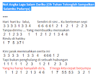 Not Angka Pianika Lagu Salam Dariku (Oh Tuhan Tolonglah Sampaikan
Salamku Padanya)