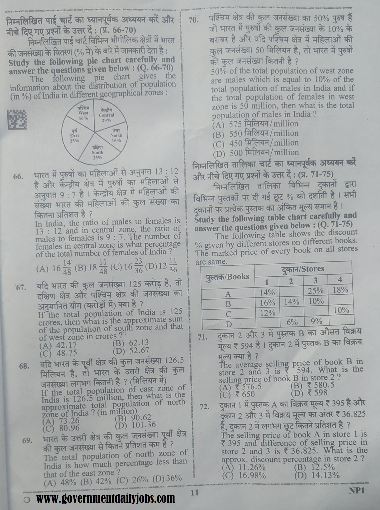 UP PET Previous Year Question Papers