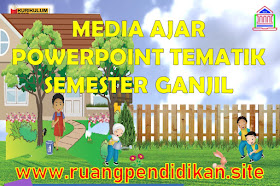 Media Ajar PowerPoint (PPT) Kelas 2 SD/MI Tema 1 2 3 4 Semester 1 Kurikulum 2013
