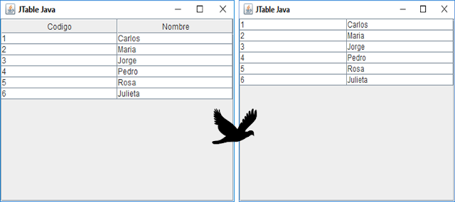 Ocultar cabecera JTable Java