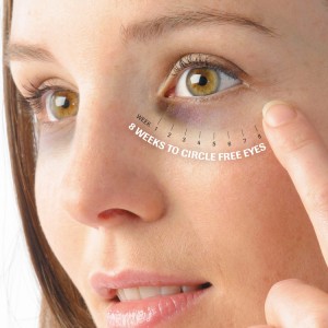 Eliminate dark circles around the eyes!