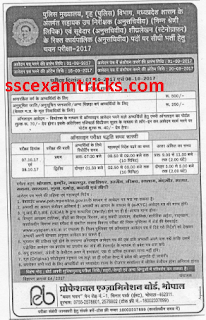  MP Police Subedar ASI Recruitment 2017