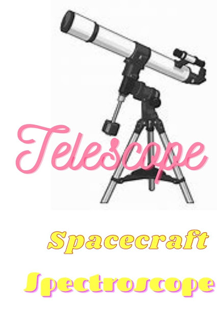 spactroscope-spacecraft-telescope-types-of-telescope-reflecting-telescope-refracting-telescope-space-exploration-technology-used-for-space exploration,