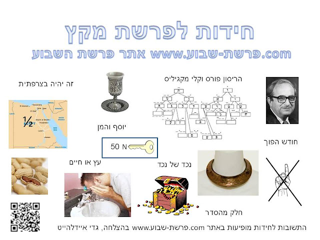 חידות לפרשת מקץ